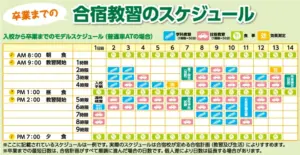 合宿免許のスケジュールはいつわかる？気になる時期と内容



